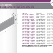 LEĐA STOLA SA PERFORACIJOM 2300 L=2200mm